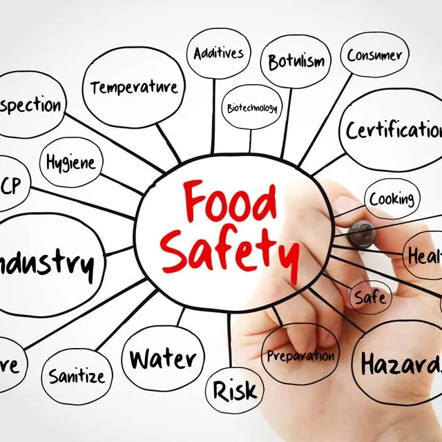 thumbnail for publication: The Food Safety Modernization Act and the FDA Facility Registration Program